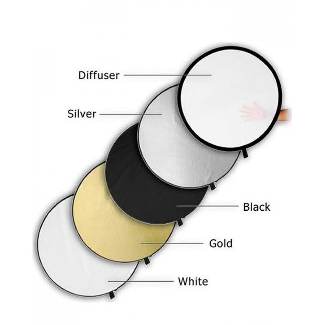 Photography with the 42"/110cm Reflector 42-inch / 107 cm 5 in 1 Special Quality Collapsible Multi-Disc Light Reflector with Bag - Translucent, Silver, Gold, White and Black