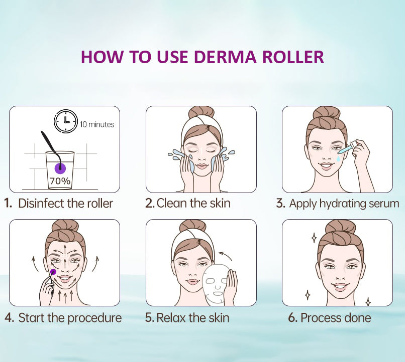 Derma Roller 0.5mm with 540 Micro Needle for Hair Growth and Facial Skin Therapy| Skin Care Beauty Tool for Anti-Aging Skin Repair, Anti Wrinkles Stretch, and Acne Scars Removal for Men and Women
