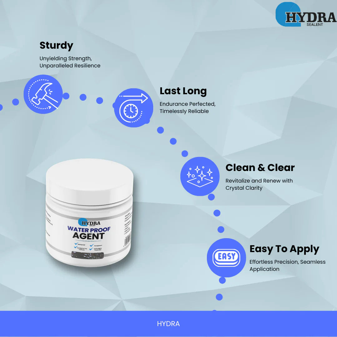Original Hydra Waterproofing Agent With Brush – 100% Authentic | Long-Lasting Leak Sealant (Not Local Copy, Not Acrylic Paint)
