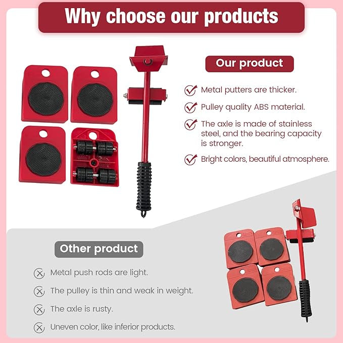 Imported Furniture Mover Tool Set to Move Your Heavy Furniture & Appliances Easily