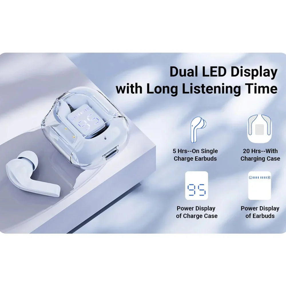 Air31 Wireless Crystal Transparent Bluetooth/airpods/earbuds